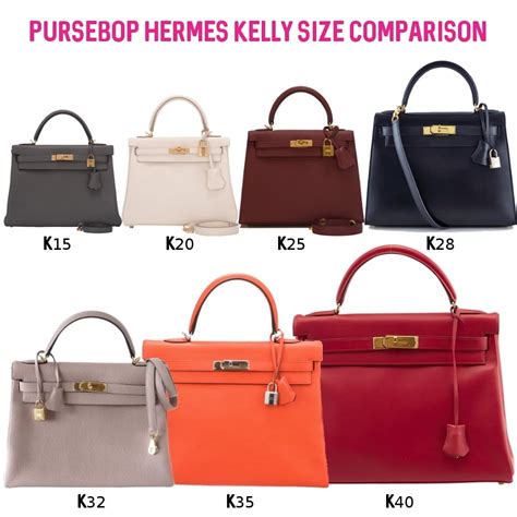 hermes kelly 35cm replica|tory burch mini hermes kelly.